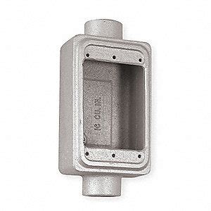 electrical boxes manufacturers|electrical conduit outlet box.